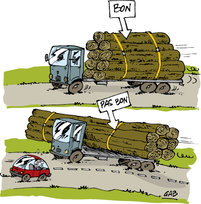 Le transport de bois